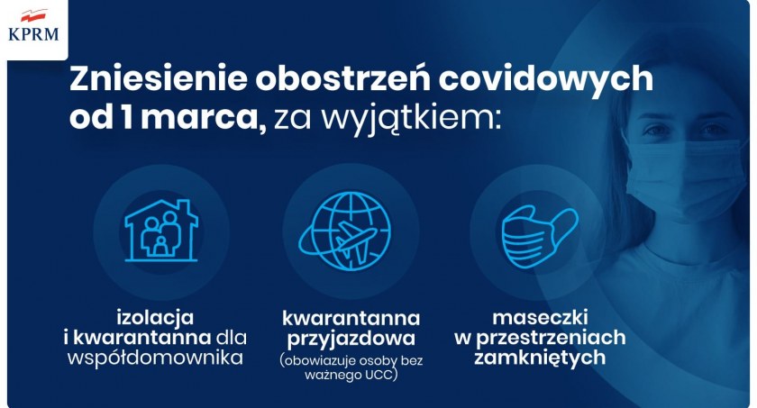 Luzowanie obostrzeń lub ich łagodzenie (prawie) na całego