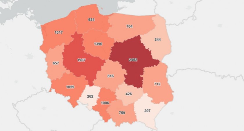 Pozytywna tendencja się utrzymuje 