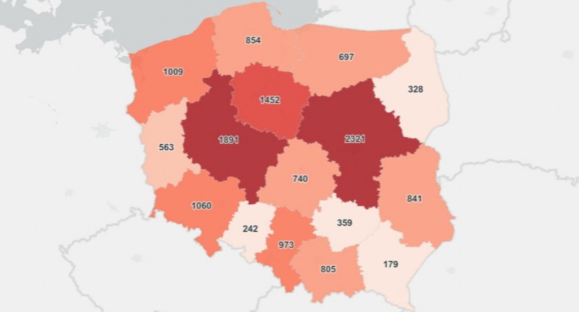 Mikroskopijny spadek zakażeń 