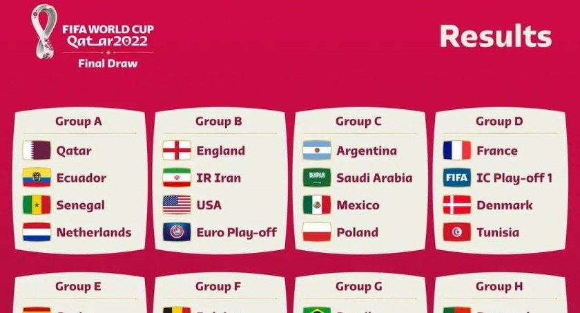 Mateusz Mak, Michał Chorąży i Mariusz Zawiła wytypowali 2/3 rywali Polski na mundialu