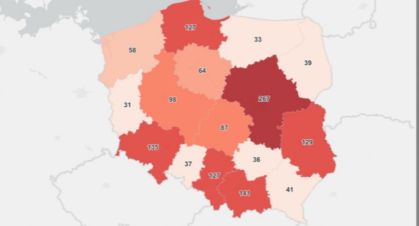 Male ilość zakażeń i zgonów 