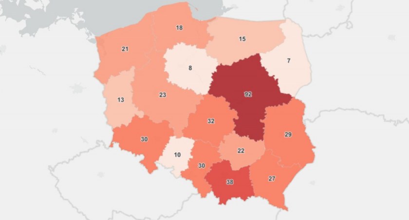 Mniej niż 10 tys. testów, to i wyniki są inne