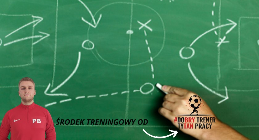 tytuł: #2 Środa to środek treningowy od #doBRY trener tyTAN pracy - blog