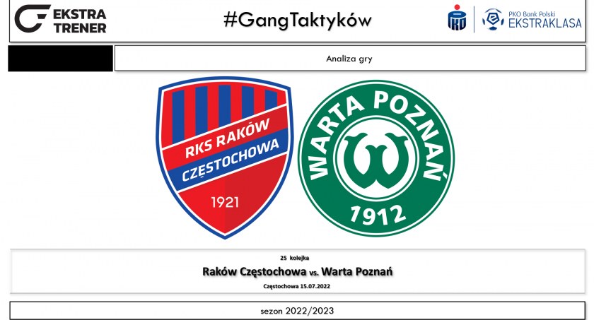 Powrót Ekstraklasy: Analiza meczu Raków – Warta (1:0)