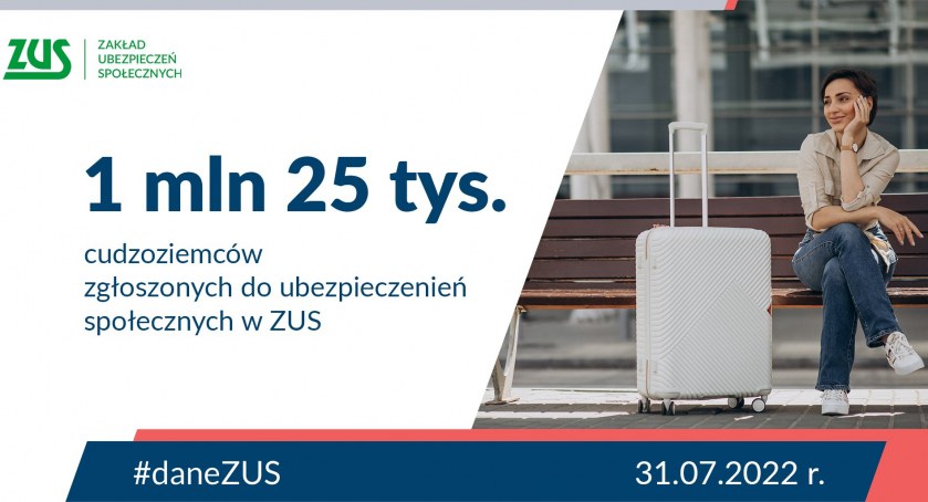 Małopolska: niemal 7 tys. cudzoziemców więcej