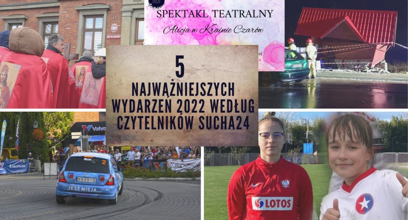 Jakie były wydarzenia 2022 roku w powiecie? Czytelnicy zadecydowali!