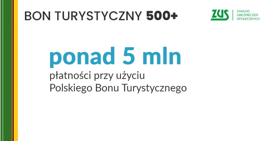 Podsumowanie programu Polski Bon Turystyczny