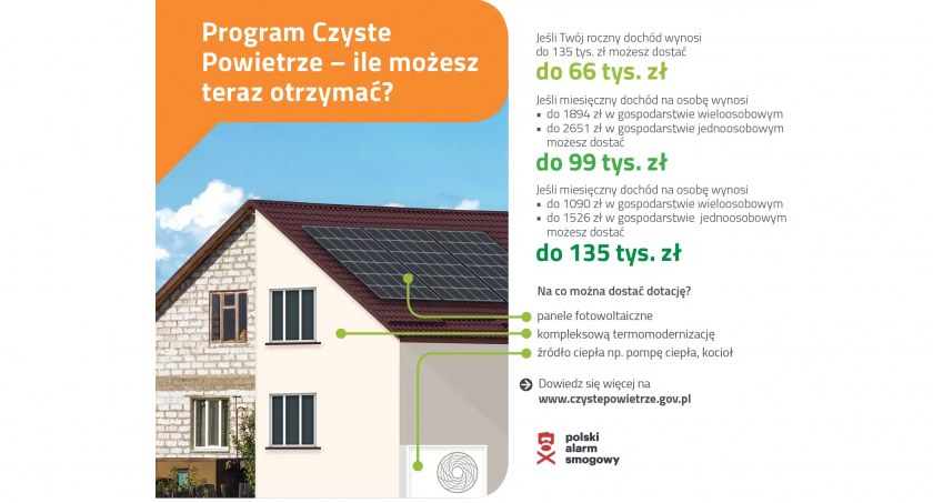 Nie czekaj i zyskaj nawet dwa razy więcej pieniędzy! 