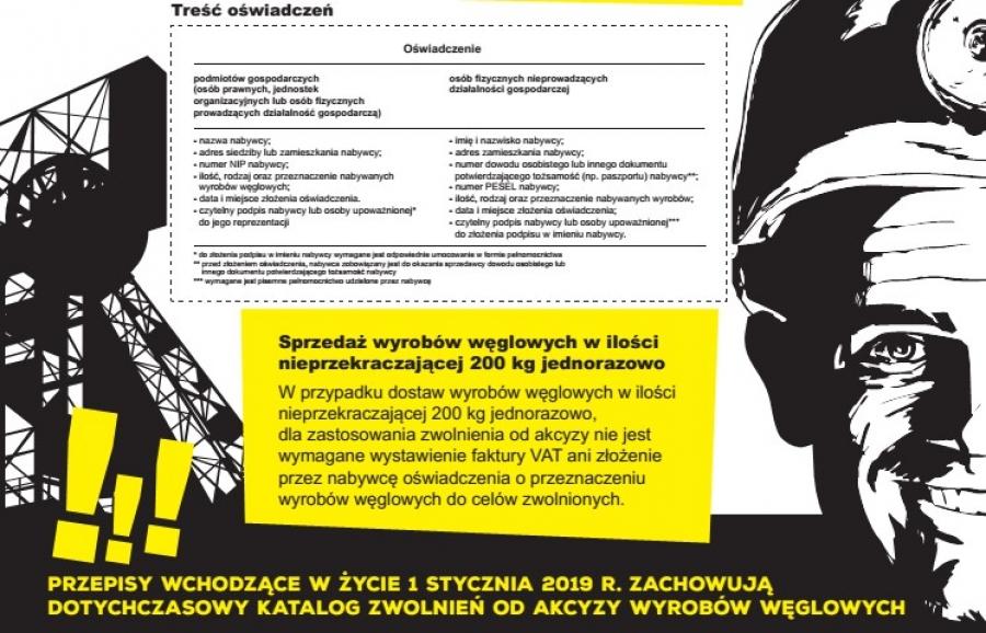 Nowe przepisy – chaos w sprzedaży węgla