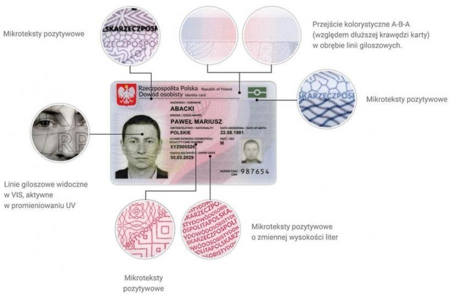 Kończy ci się ważność dowodu osobistego? Od 4 marca dostaniesz 