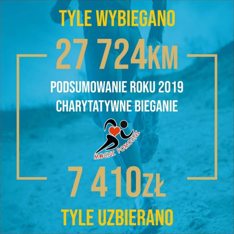 Kilometry pomocy – „Charytatywne bieganie z Mocnymi Pomocnymi”.