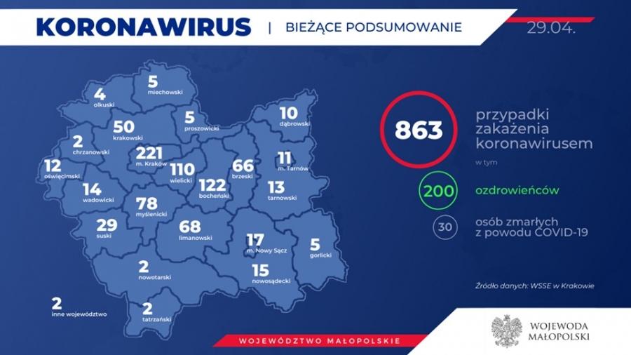 Nowa zakażona koronawirusem osoba w powiecie (AKTUALIZACJA)