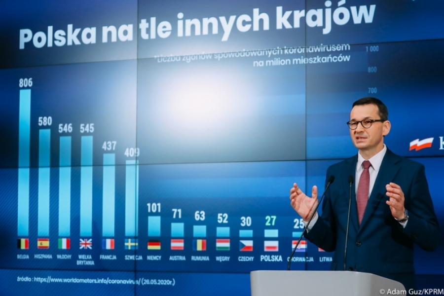 Od soboty zdejmiemy maseczki, a kiedy pójdziemy do kina i do siłowni?