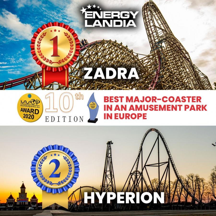 ENERGYLANDIA otrzymała dwie statuetki Worldofparks-Awards 2020