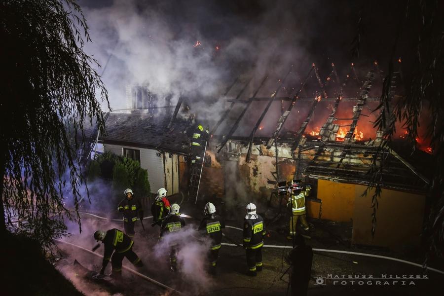 Statystyki wyjazdów do zdarzeń jednostek OSP z powiatu suskiego w 2020 roku