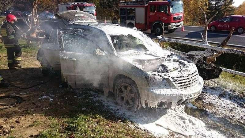 CHRYSLER w płomieniach