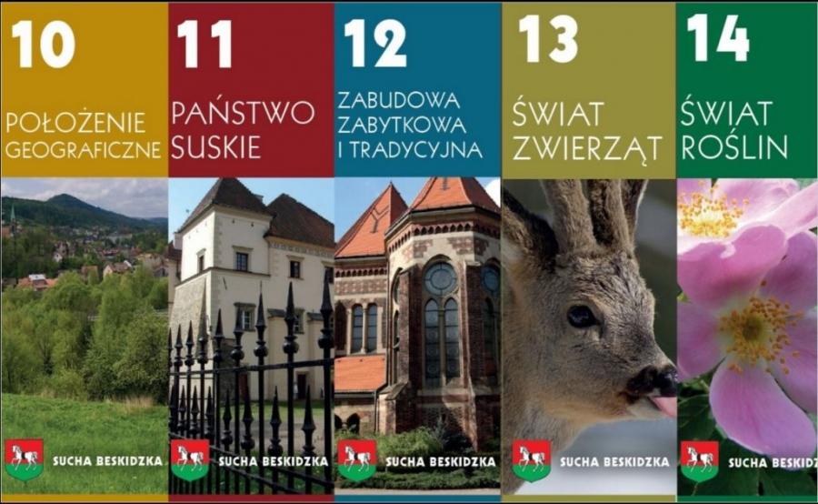 Kolekcja mini przewodników się powiększa