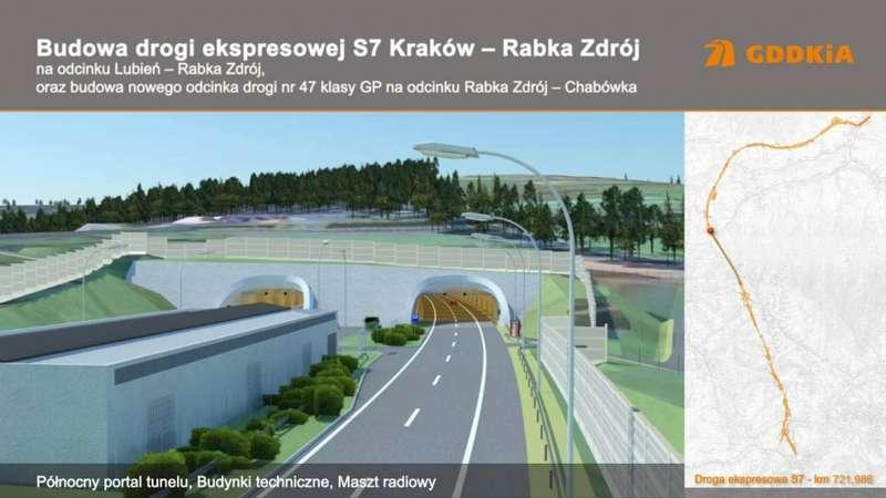 Rekordowe inwestycje drogowe na S7 czas zacząć