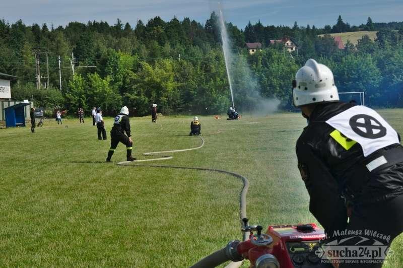 Zawody sportowo – pożarnicze w Jordanowie