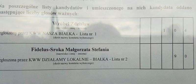Zdzisław Wróbel zastąpi Dariusza Drobnego