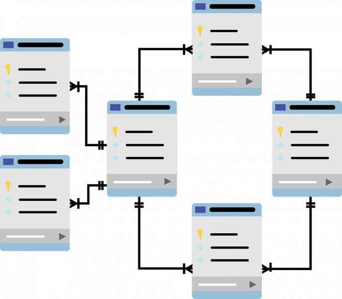 Dlaczego warto pójść na szkolenie SQL