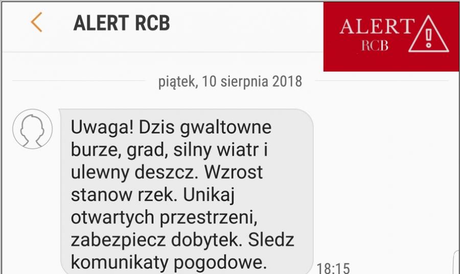 Alert RCB - ostrzeżenie poprzez SMS