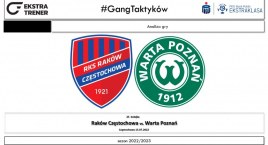 Powrót Ekstraklasy: Analiza meczu Raków – Warta (1:0)
