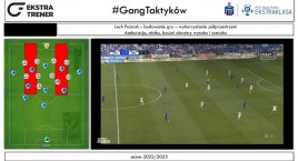 Ekstraklasa pod lupą - analiza