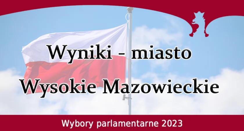 Wyniki wyborów parlamentarnych 2023 w mieście Wysokie Mazowieckie