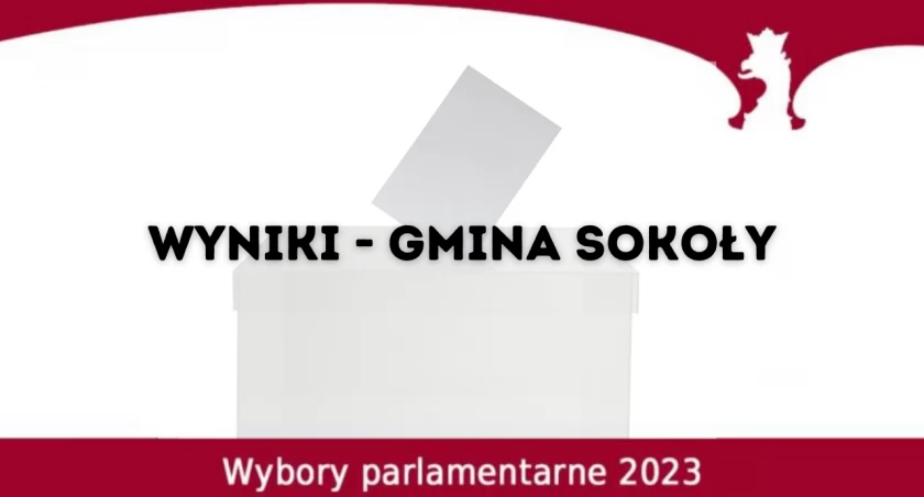 Wyniki wyborów parlamentarnych 2023: Gmina Sokoły