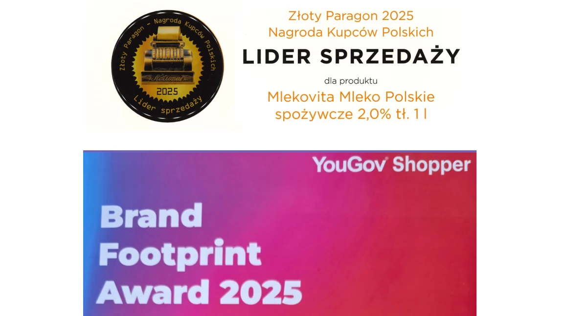 Marka Mlekovita w czołówce najczęściej wybieranych marek w Polsce, mleko Polskie 2% Liderem Sprzedaży 2025