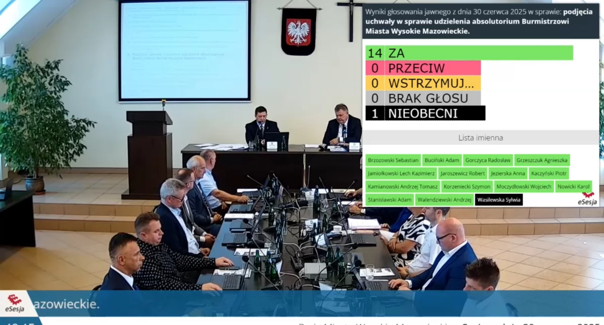 Burmistrz Wysokiego Mazowieckiego z jednogłośnym absolutorium