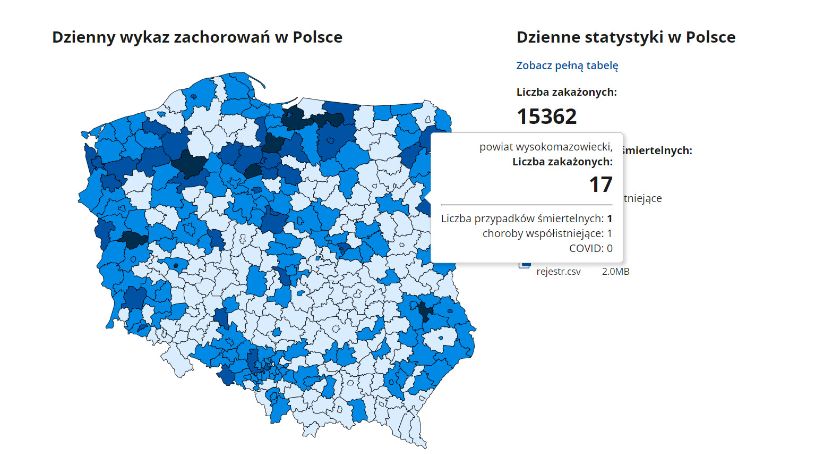 17 nowych zakażeń koronawirusem w powiecie wysokomazowieckim