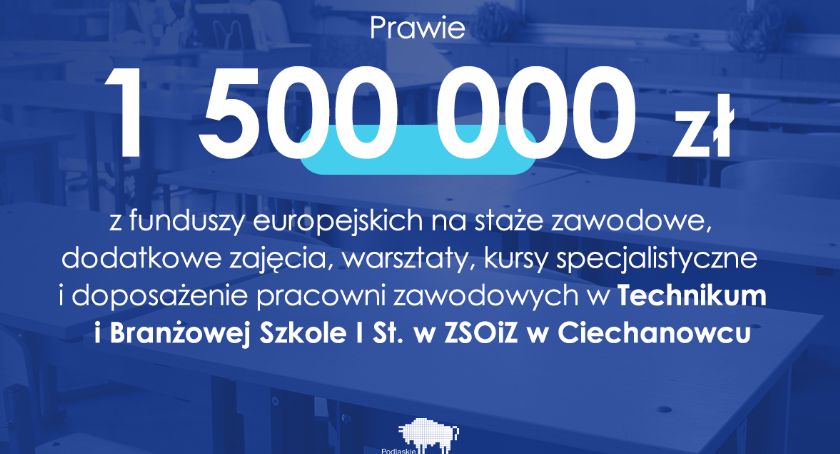1,5 mln dotacji na staże i warsztaty dla ZSOiZ w Ciechanowcu