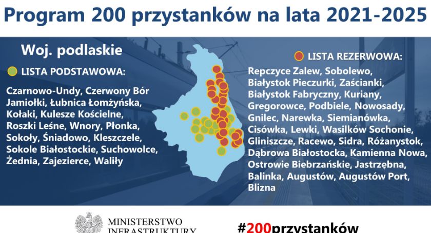 Cztery przystanki kolejowe w powiecie wysokomazowieckim czeka lifting 