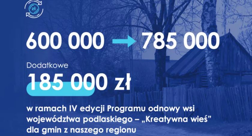 Kto otrzymał dofinansowanie w ramach programu odnowy wsi?