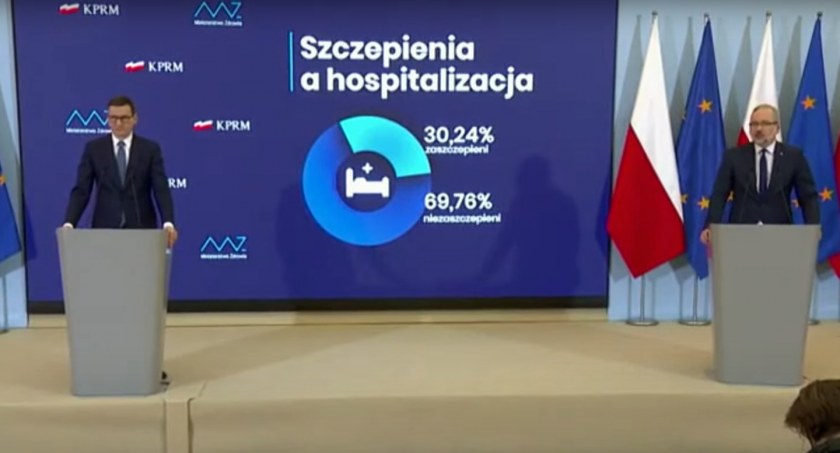 Rząd znosi obostrzenia. Od kiedy zmiany?