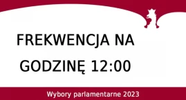 Wybory parlamentarne 2023: frekwencja na godzinę 12:00