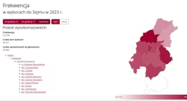 Gmina Kulesze Kościelne z najwyższą frekwencją wyborczą w powiecie. Najniższa w gminie Ciechanowiec