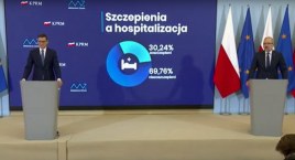 Rząd znosi obostrzenia. Od kiedy zmiany?