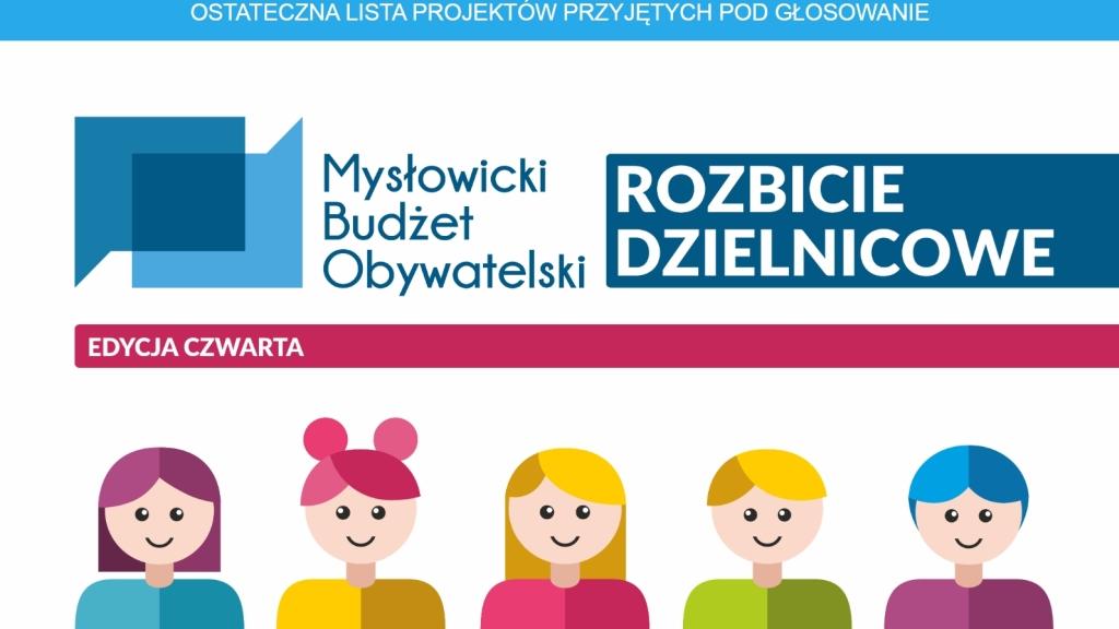 Ostateczna lista zadań przyjętych do MBO