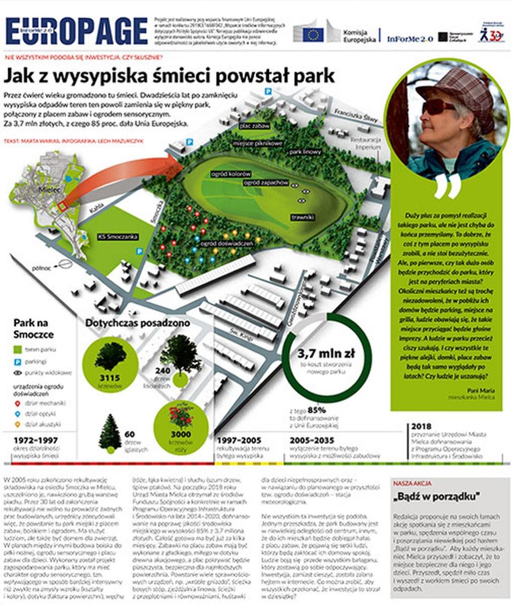 Jak z wysypiska śmieci powstał park