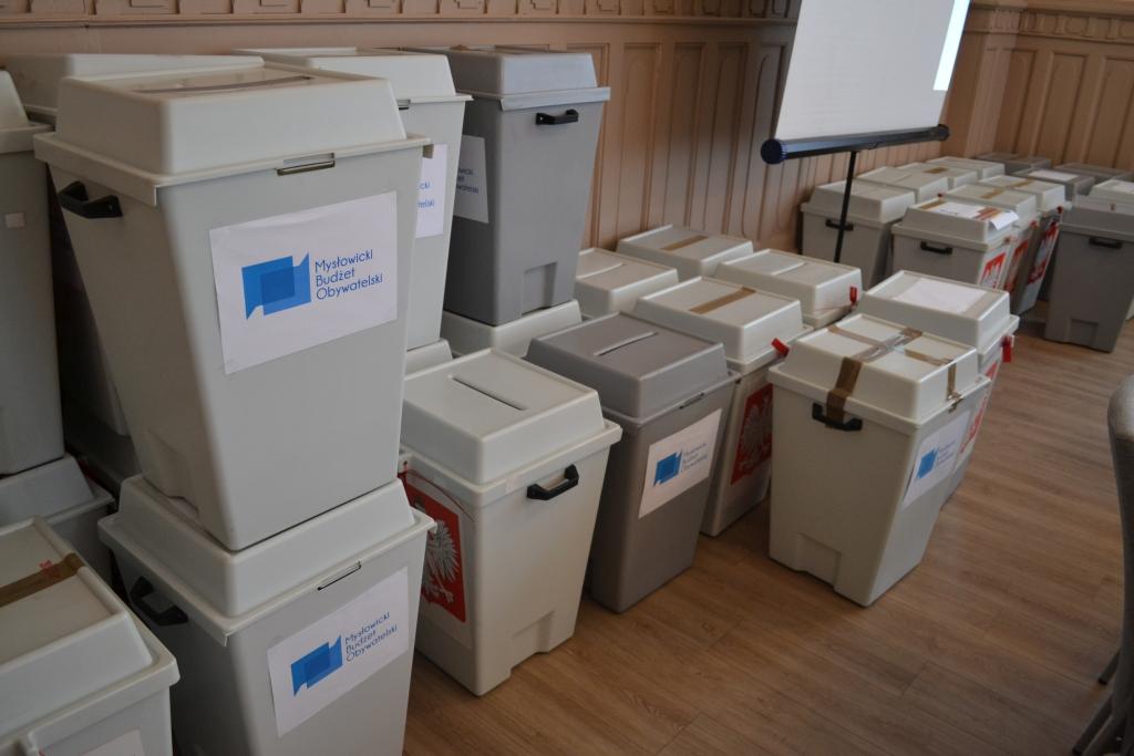 Więcej pieniędzy na Mysłowicki Budżet Obywatelski 2019