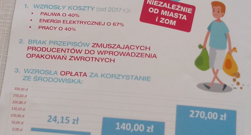 ZOMM tłumaczy, dlaczego płacimy więcej za śmieci? 