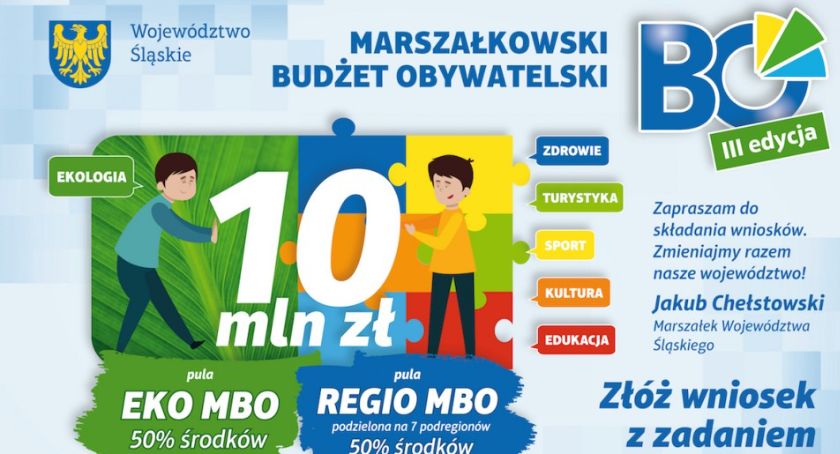 Rusza III edycja Marszałkowskiego Budżetu Obywatelskiego