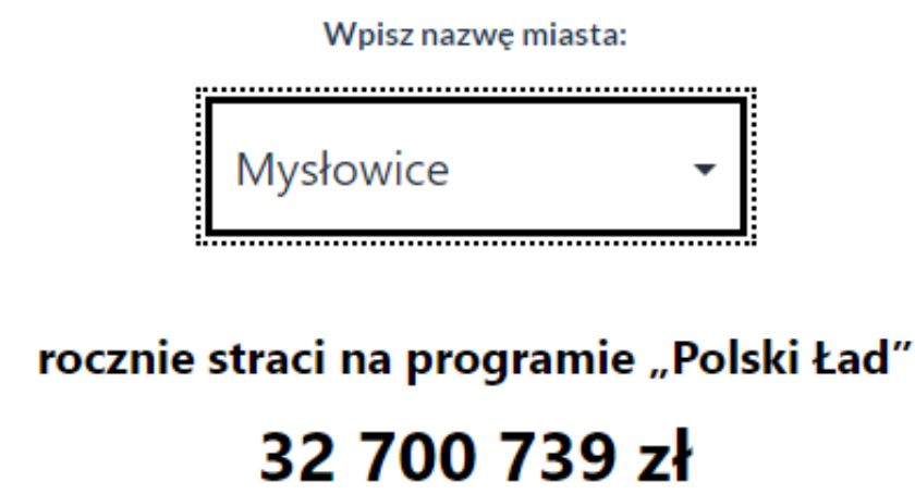 Nowy Ład, a zwyczaje stare