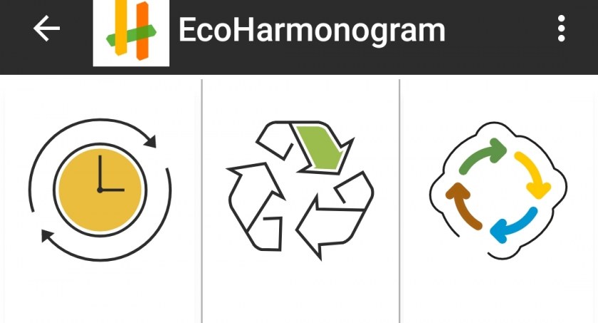 Przydatne nowości w Eco Harmonogramie