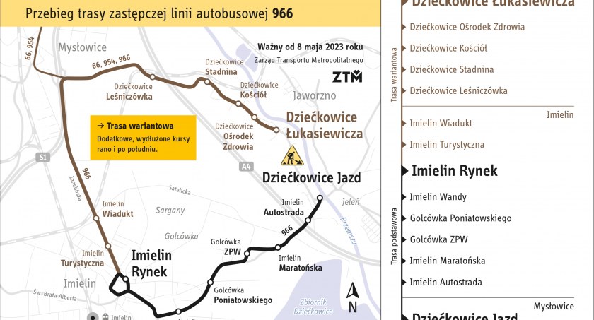 Dziećkowice: zmiany w miejskiej komunikacji w związku z II etapem remontu ul. Długiej