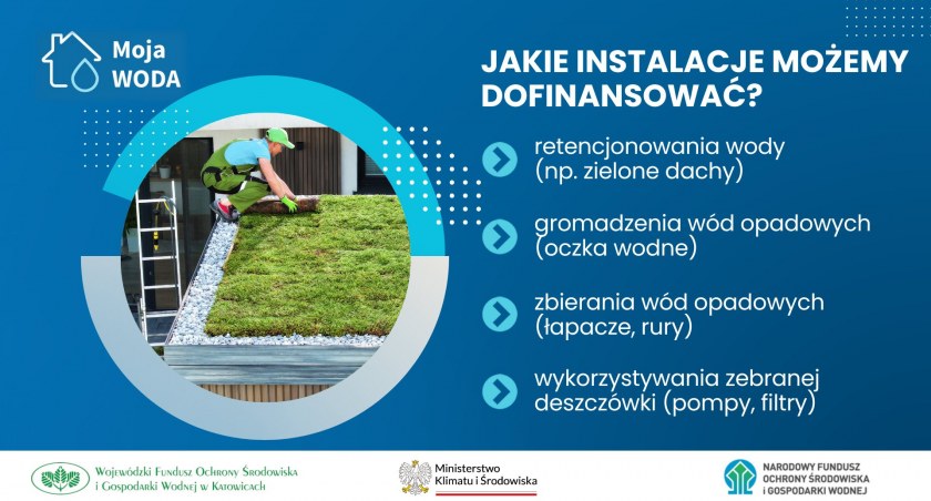 Program Moja Woda bije rekordy popularności