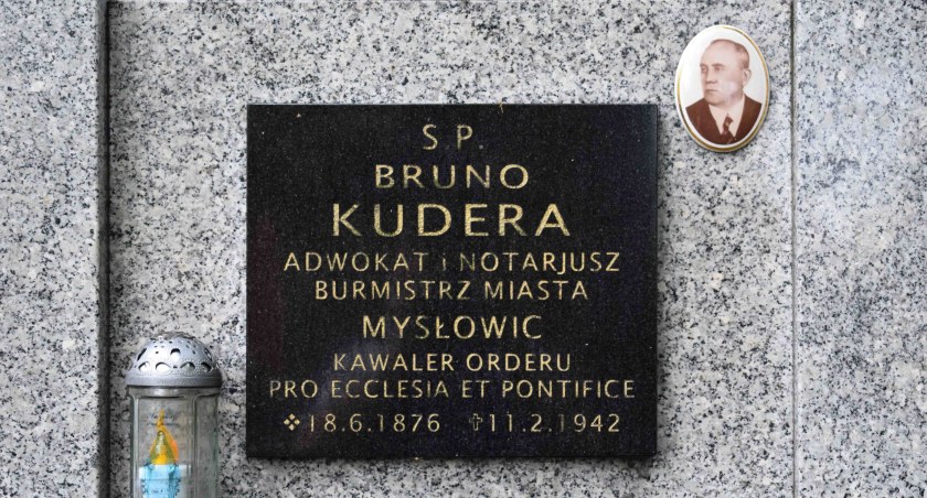 Brunon Kudera i jego egzotyczni przodkowie